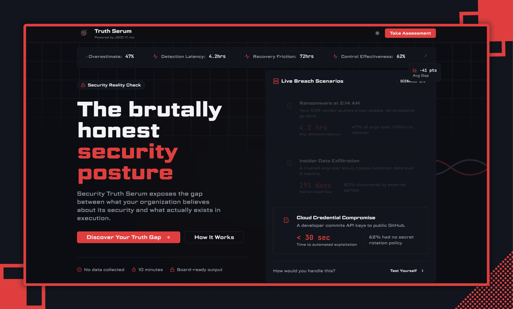 Security Truth Serum